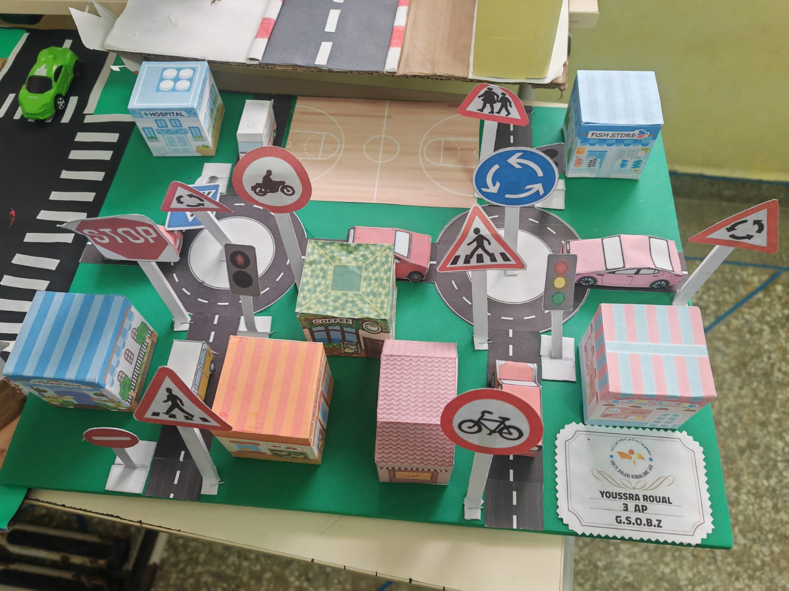 Projets
