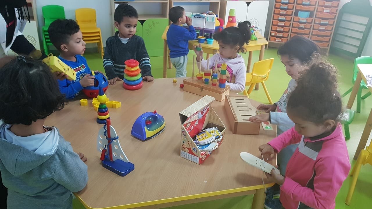 Activités